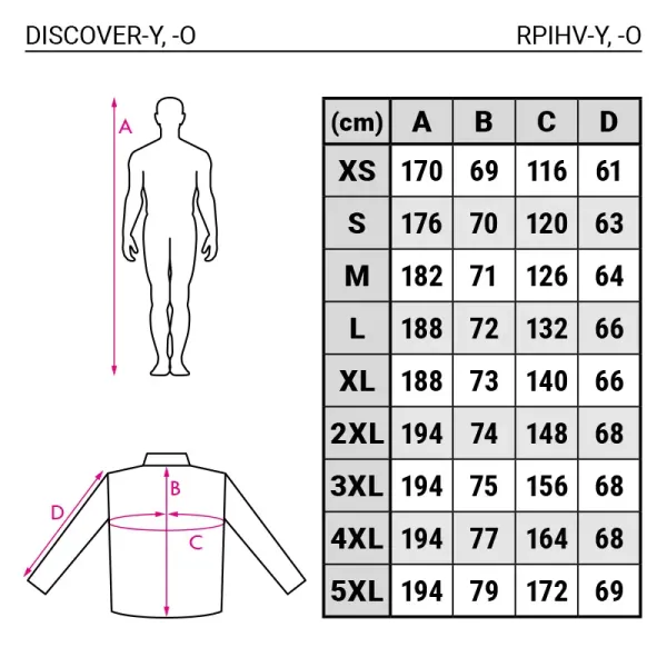 RPIHV-Y-O_____DISCOVER-Y-O_M